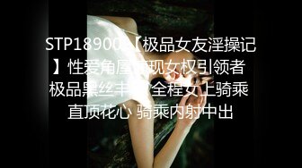 STP18900 【极品女友淫操记】性爱角屋惊现女权引领者 极品黑丝丰臀 全程女上骑乘 直顶花心 骑乘内射中出